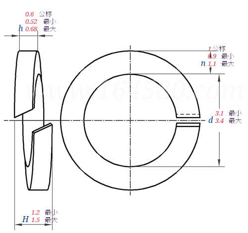 GB  859 -  1987 轻型弹簧垫圈