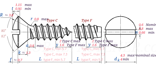 DIN  7973 -  1990 Slotted Raised Countersunk Head Tapping Screws