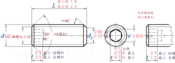 GB /T 77 - 2007 内六角平端紧定螺钉