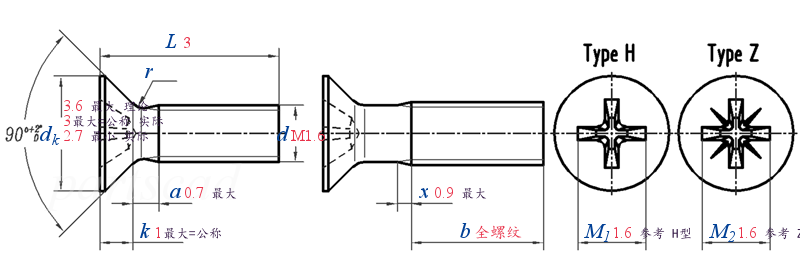 ISO  7046-1 -  1994 十字槽沉头螺钉