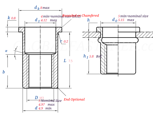 GB /T 17880.1 -  1999 Flat Head Riveted Nuts