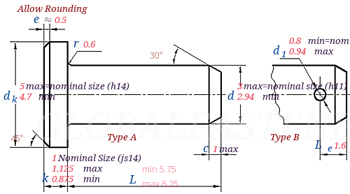GB /T 882 - 2008Clevis Pin with Head - Type A and B