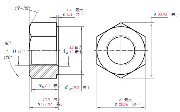 GB /T 1229 -  2006 钢结构用高强度大六角螺母