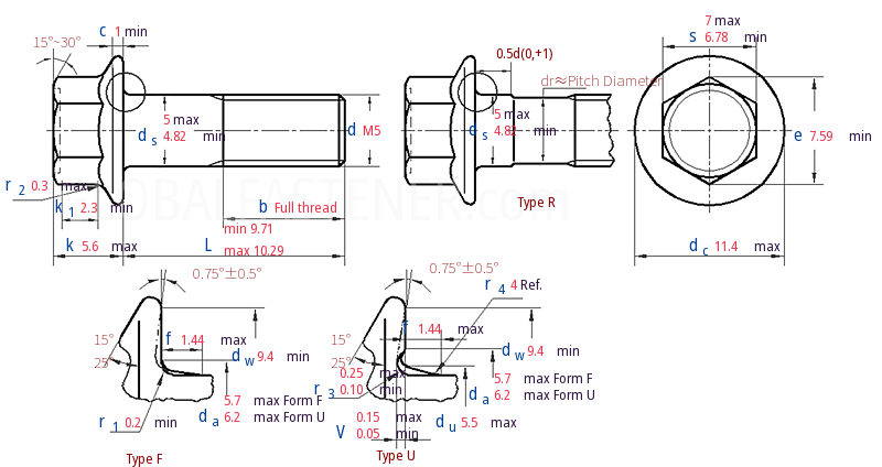 GB /T 16674.1 - 2004Hexagon Bolts With Flange - Small Series