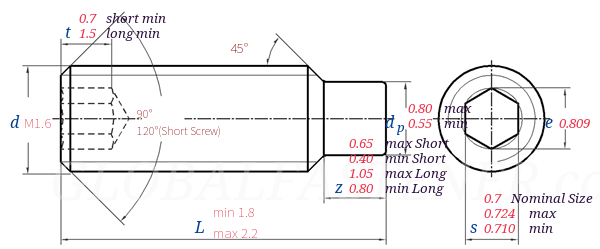 GB /T 79 -  2007 Hexagon Socket Set Screws With Dog Point