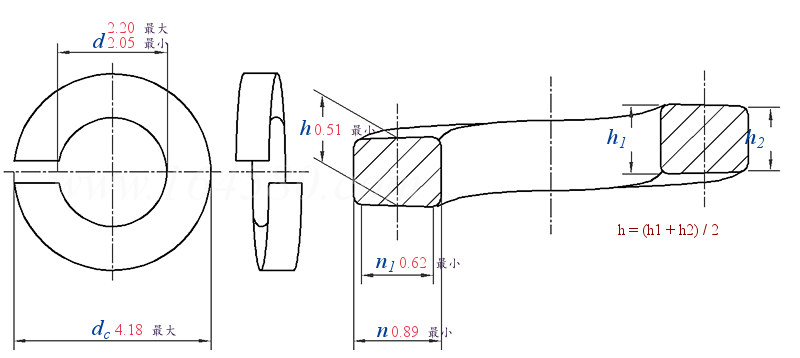 ASME B 18.21.2M - 1999 R2014 米制弹簧垫圈 [Table 2] (SAE J403, J411, J404 ...