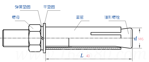 GB /T 22795 (TGQ) - 2008 套管加强型膨胀锚栓