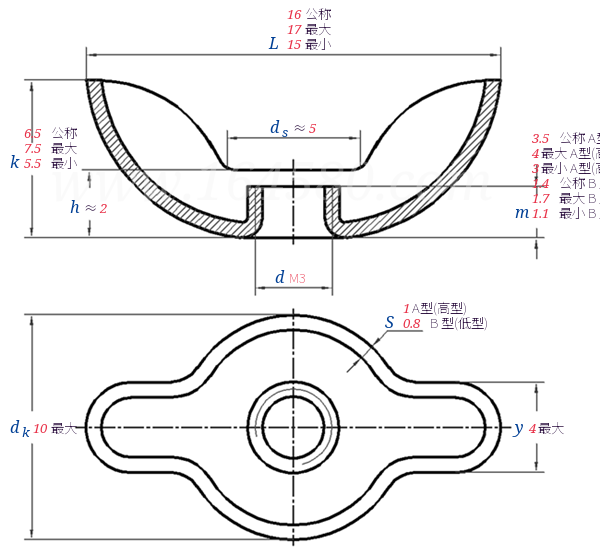 GB /T 62.3 -  2004 蝶形螺母 冲压