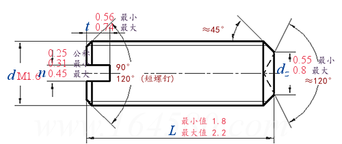 GB /T 74 - 2018 开槽凹端紧定螺钉