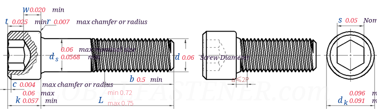 ASME B 18.3 -  2012 Hexagon Socket Head Cap Screws [Table 1] (ASTM A574 / F837)