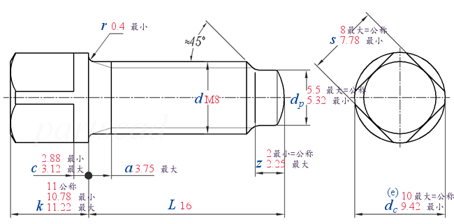 DIN  480 -  2016 方头凸缘球面圆柱端螺钉