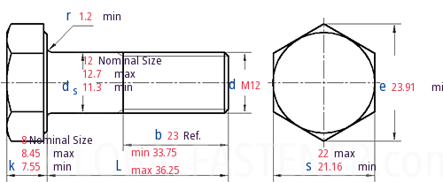 EN  14399-4 Bolt -  2005 High-strength Structural Bolting Assemblies for Preloading - Part 4: System HV - Hexagon bolts
