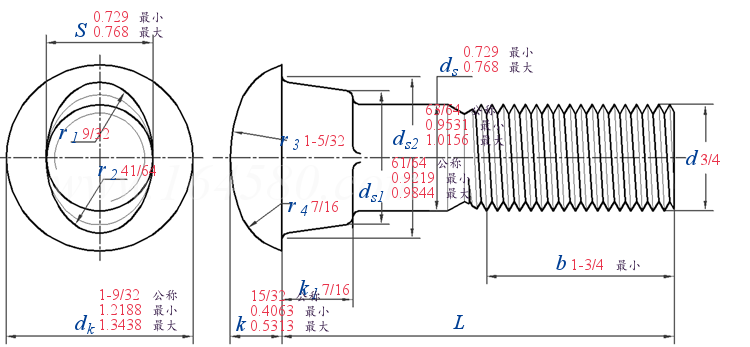 ASME B 18.10 -  2006  R2016 半圆头椭圆锥颈轨道用螺栓 [Table 2] (A449, A354)