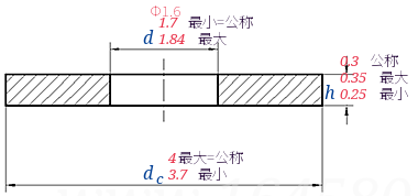 ISO  7089 -  2000 标准型平垫 A级