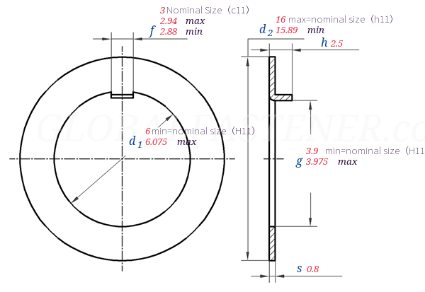 DIN 462 - 1973Machine Tools; Internal Tab Washers For Slotted Round ...