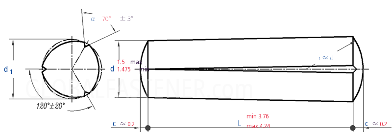 DIN  1471 -  1978 Grooved pins, Full Length Taper Grooved