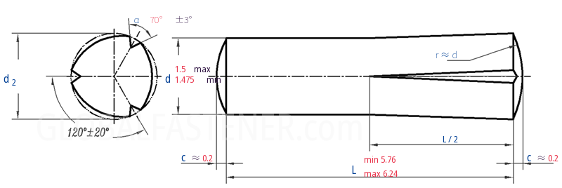 DIN  1472 -  1978 Grooved Pins, Half Length Taper Grooved
