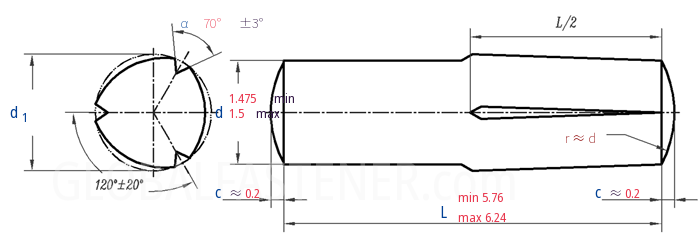 DIN  1474 -  1978 Grooved pins-Half-length reverse-taper grooved