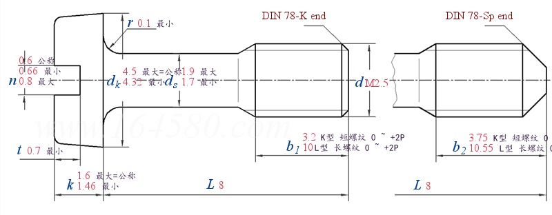 DIN  7964A -  1990 粗牙不脱出螺栓和螺钉 - 开槽矮圆柱头