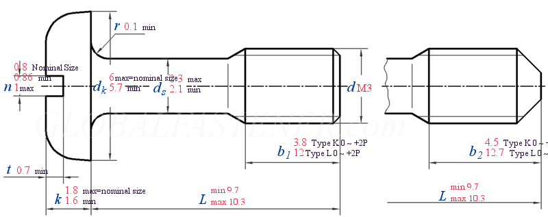 DIN 7964 B - 1990 Reduced shanke bolts and screws with coarse thread - Slotted pan head