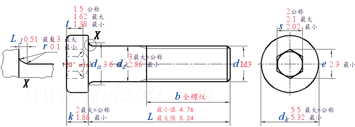 DIN 7984 - 2021 内六角矮圆柱头螺钉