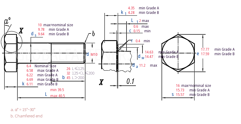 GB /T 9125.1 -  2020 Hex Bolt For Pipe Flange Connection - PN designated