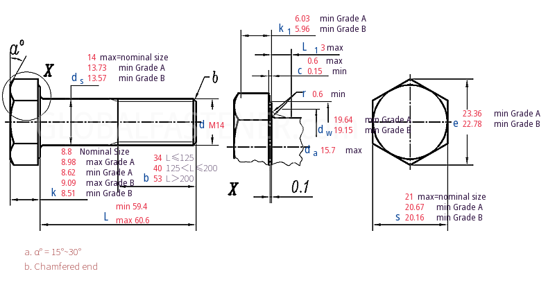 GB /T 9125.2 -  2020 Hex Bolt For Pipe Flange Connection - Class designated