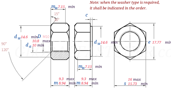 GB /T 9125.1 -  2020 Hexagon Nuts For Pipe Flange Connection,Type 2