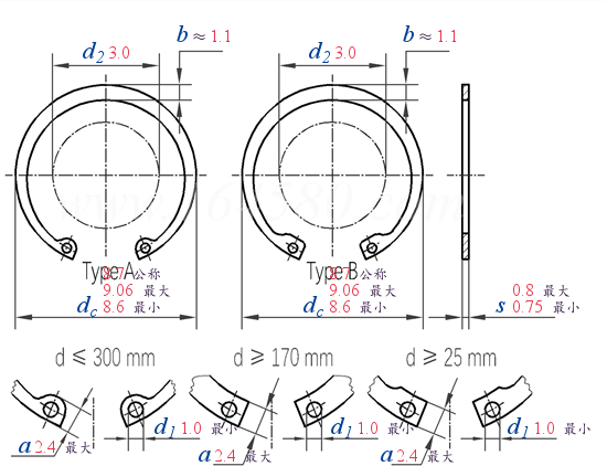 DIN  472 N -  2017 孔用挡圈—标准型