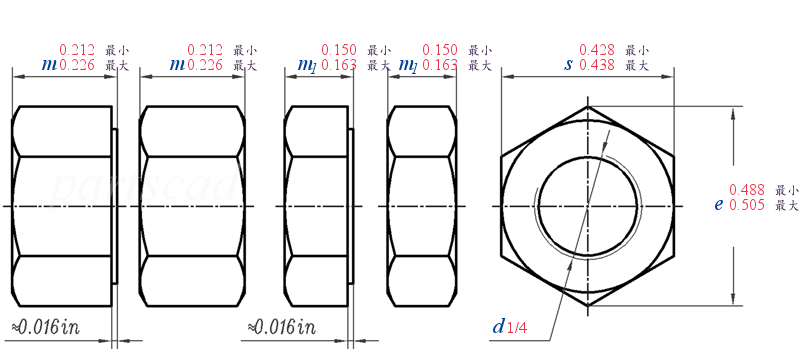 ASME B 18.2.2 -  2022 六角螺母和薄六角螺母 [Table 5] (ASTM A563 / F594 / F467)