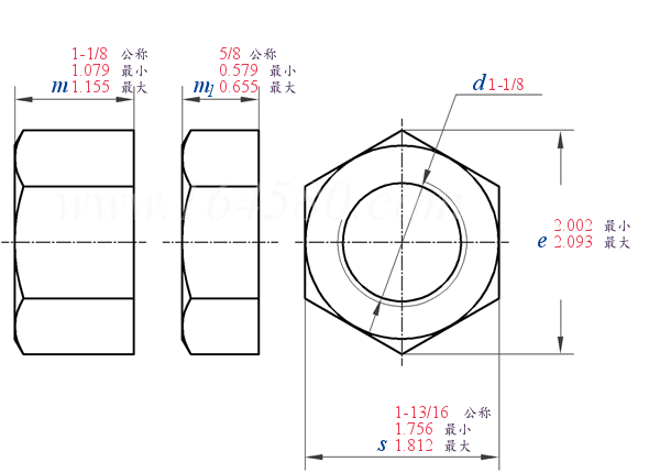 ASME B 18.2.2 -  2022 重型六角平螺母和重型薄六角平螺母 [Table 10] (ASTM A563 / F594 / F467)