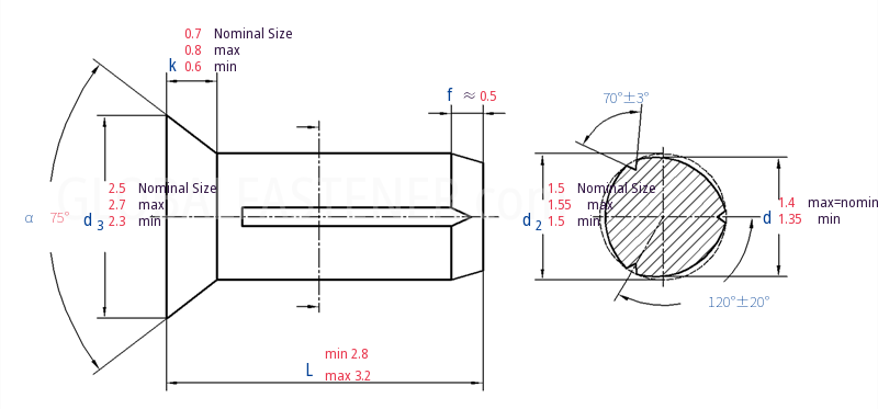 DIN  1477 -  1978 Countersunk Head Grooved Pins