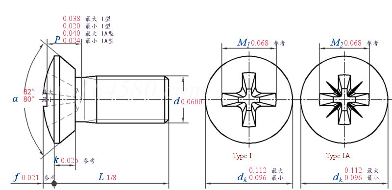 ASME B 18.6.3 T12-I/T12-IA -  2013 十字槽82°半沉头清根螺钉