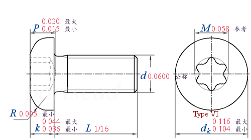 ASME B 18.6.3 T19-VI -  2013 梅花槽盘头螺钉