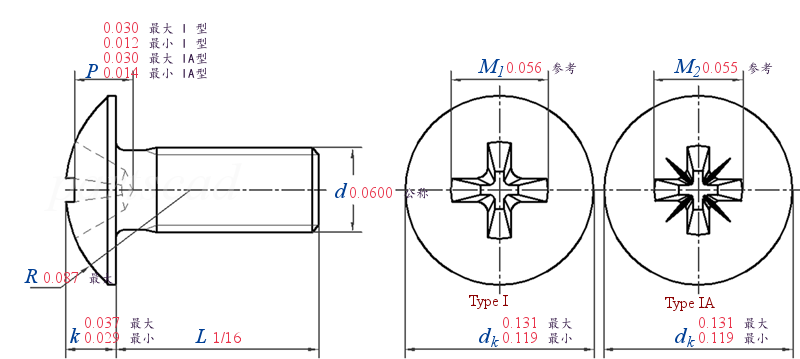 ASME B 18.6.3 T25-I/T25-IA -  2013 十字槽大扁头螺钉 I、IA型