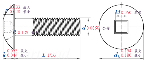 ASME B 18.6.3 T25-III -  2013 四方槽大扁头螺钉