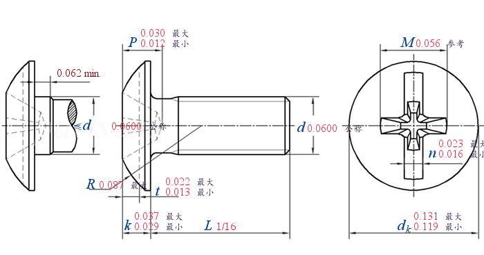 ASME B 18.6.3 T26-I -  2013 I型复合槽大扁头螺钉