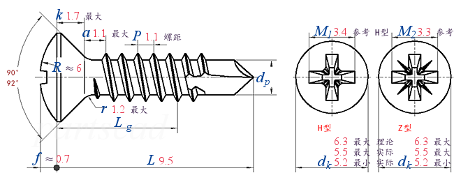 JIS B 1124 F4 - 2021 十字槽半沉头自钻自攻螺钉