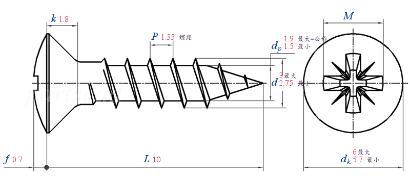 DIN  7505 -  1986 米字槽半沉头塑料牙螺钉（纤维板钉）