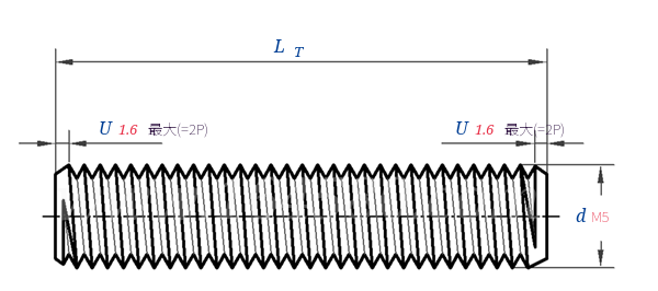 ASME B 18.31.1M -  2008  R2016 米制全螺纹螺柱 [Table 1] (ASTM F568, F738M, F468M)