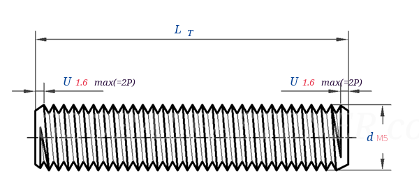 ASME B 18.31.1M -  2008  R2016 Metric Continuous-Thread Studs [Table 1] (ASTM F568, F738M, F468M)