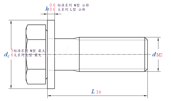 DIN EN ISO  10644 S2 六角头螺栓和平垫圈组合件