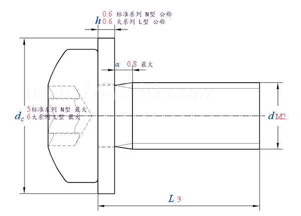 DIN EN ISO  10644 S11 内六角花形（梅花槽）盘头螺钉和平垫圈组合件
