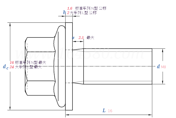 DIN EN ISO  10644 S13 六角法兰面螺栓（细牙）和平垫圈组合件