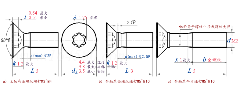 ISO  14581 -  2013 梅花槽沉头螺钉