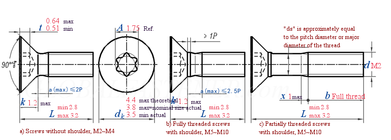 ISO 14581 - 2013 Fasteners — Hexalobular Socket Countersunk Flat Head Screws