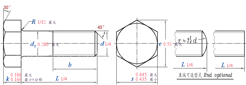 BS 916 1953 Table 1 CAD bs-916-1953-table-1-cad