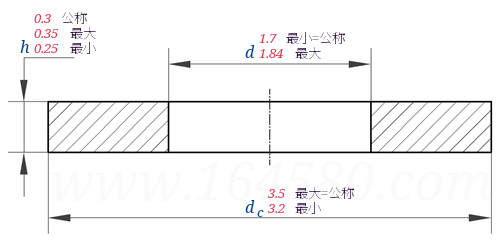 GB /T 848 -  2002 A级小垫圈