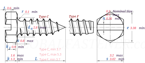 NF E 25-664 - 1986Hexagon Slotted Head Tapping Screws HS