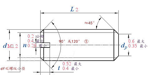 ISO  4766 -  2011 开槽平端紧定螺钉